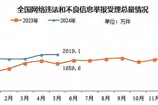 188金宝搏网站登录截图3