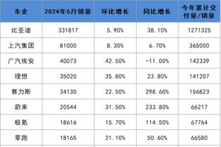 开云电竞app官网下载安卓版